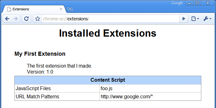 Chrome UI extensions